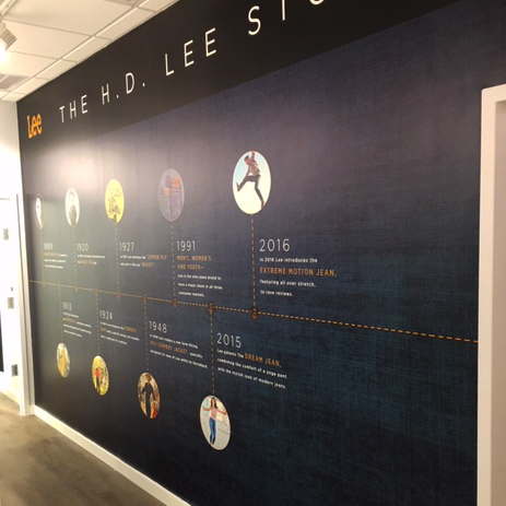 Project 2 Wallpaper Featuring Trimline Art
located in Vero Beach, FL
at the new Lee/Wrangler Outlet Store.